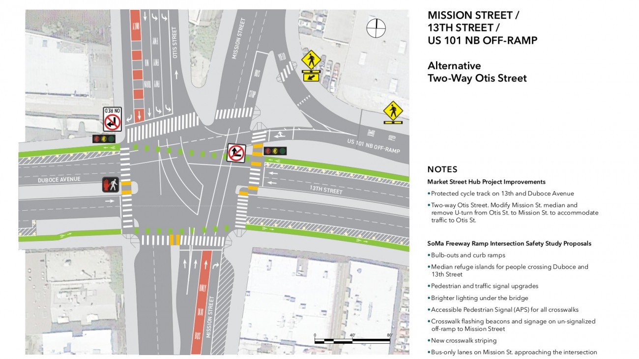 rendering of SoMa safety improvements