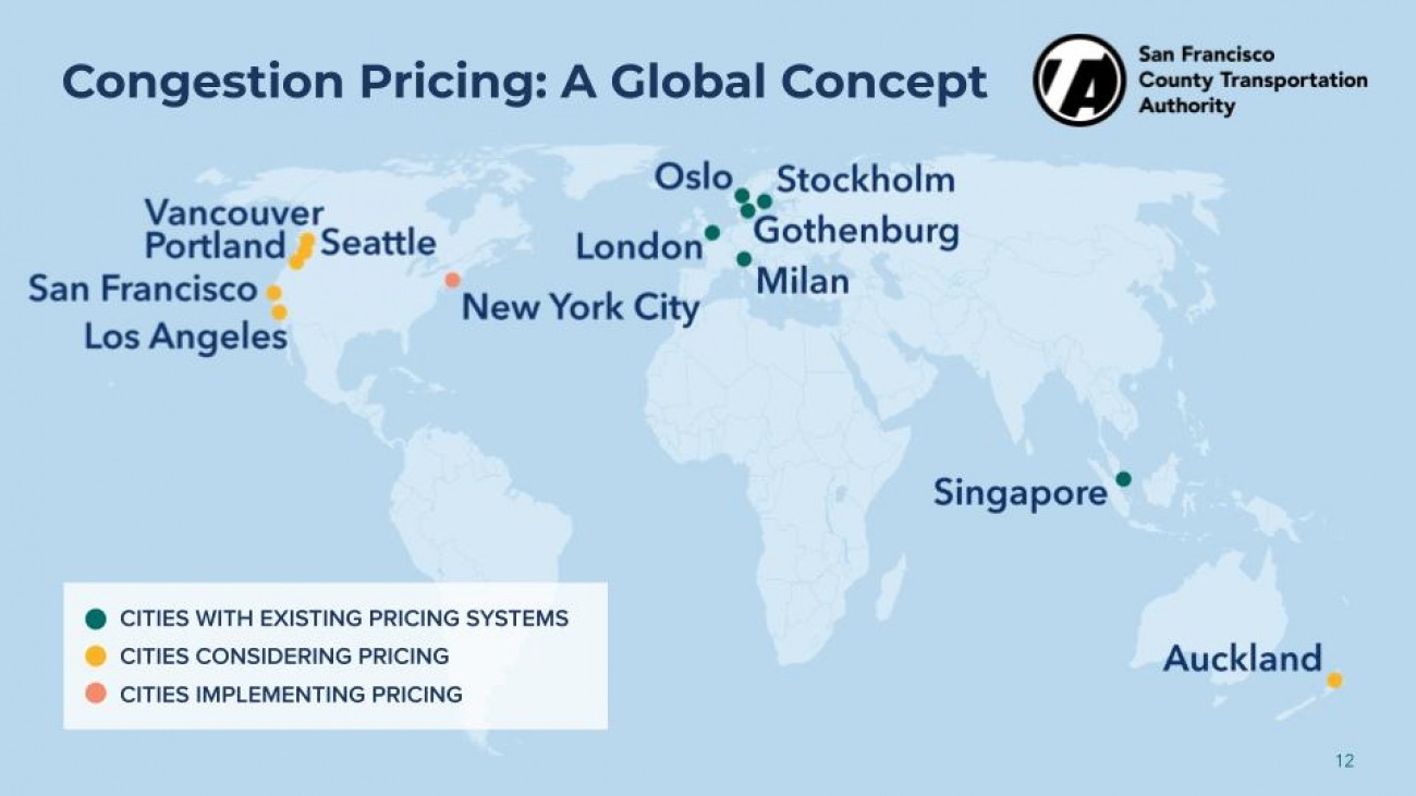 Congestion Pricing: A 🌎Global Concept | SFCTA