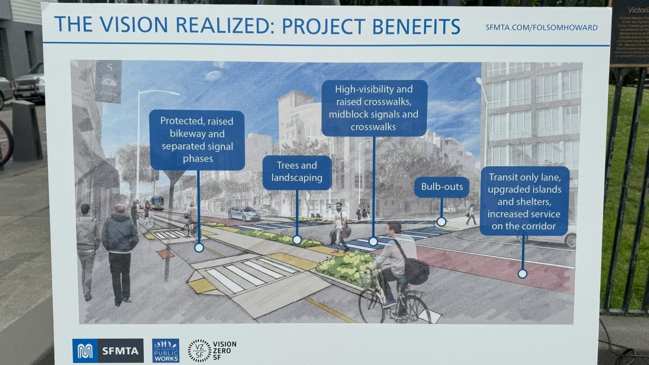 Rendering of the benefits provided by the Folsom Streetscape Project