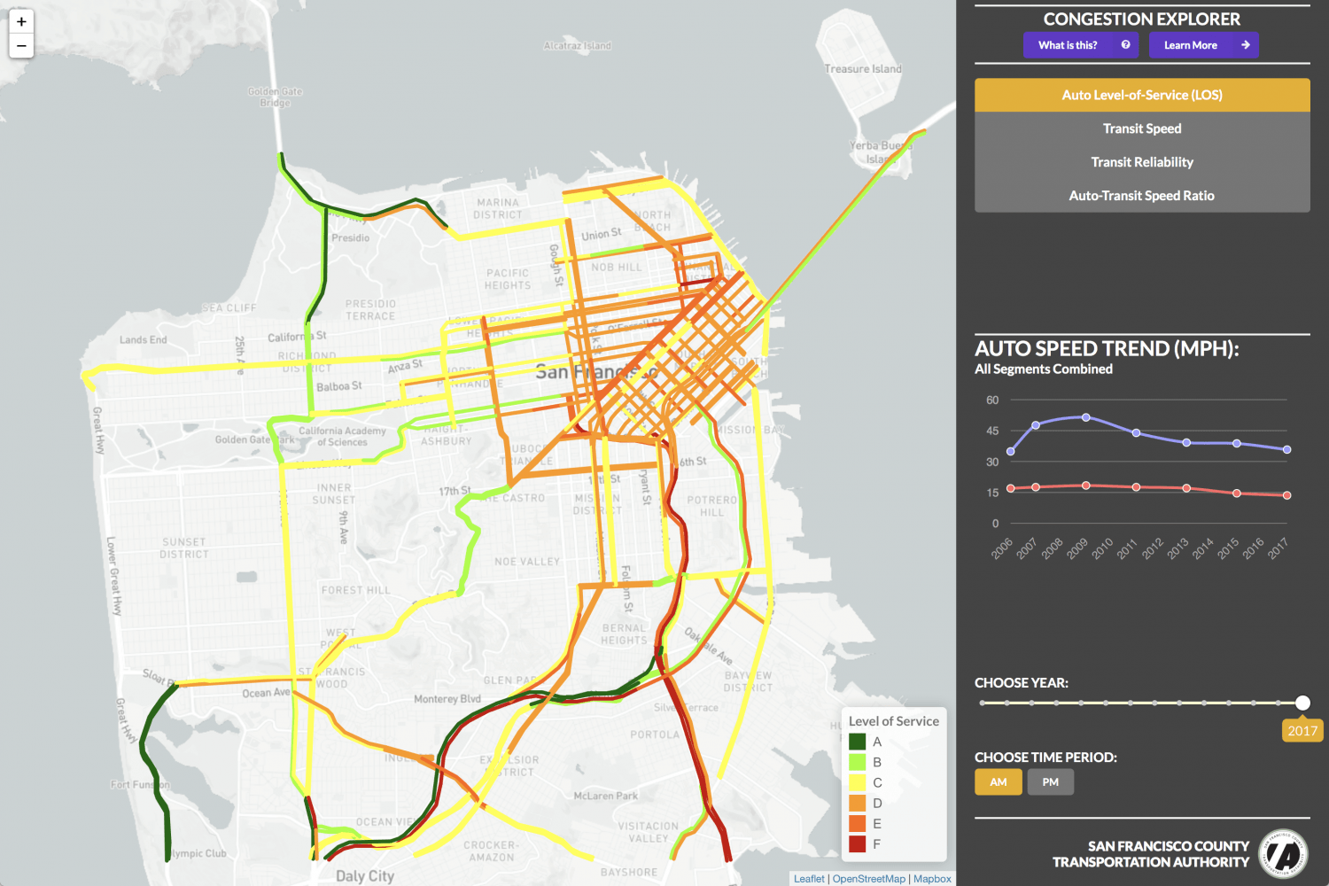 Congestion Management Program | SFCTA