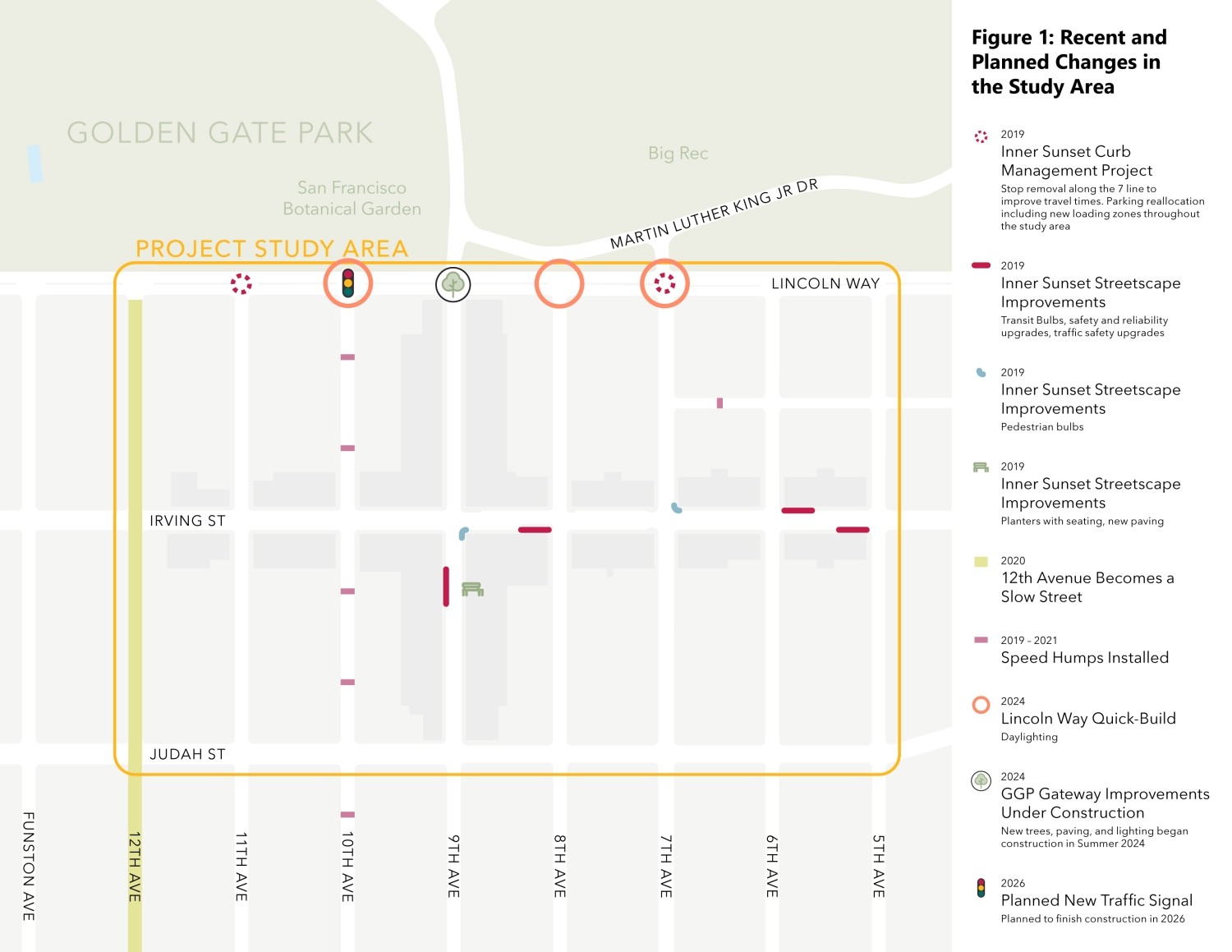 This map shows the geographic location of the recent and planned changes described below in the study area which spans from Lincoln Way to Judah Street and 5th Avenue to 12th Avenue